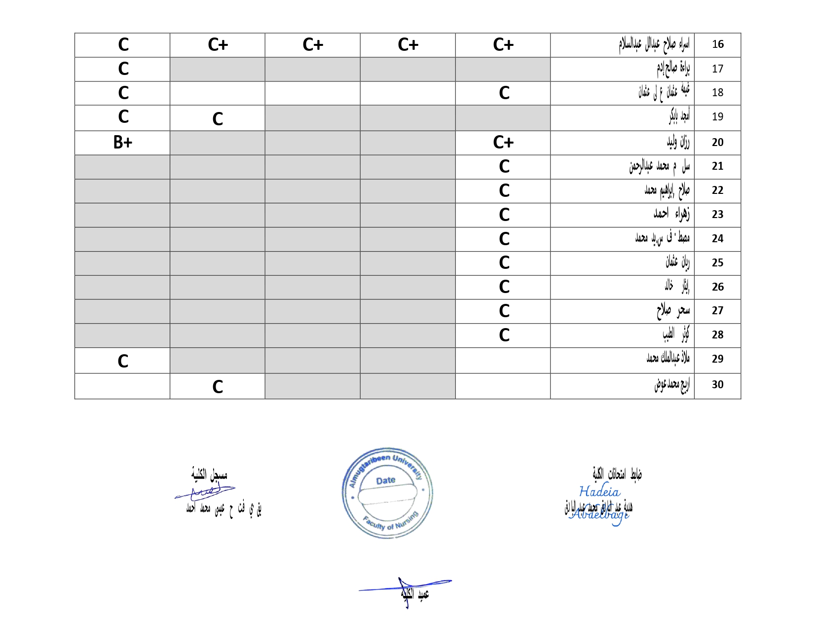 صورة النتيجة 10